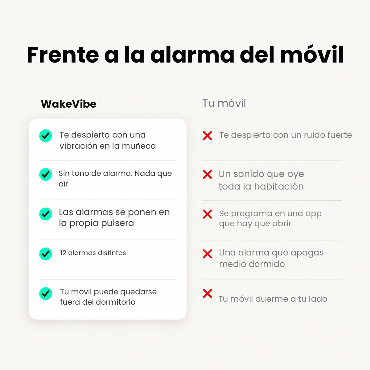 Comparativa entre WakeVibe y la alarma del móvil